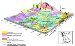Geological2